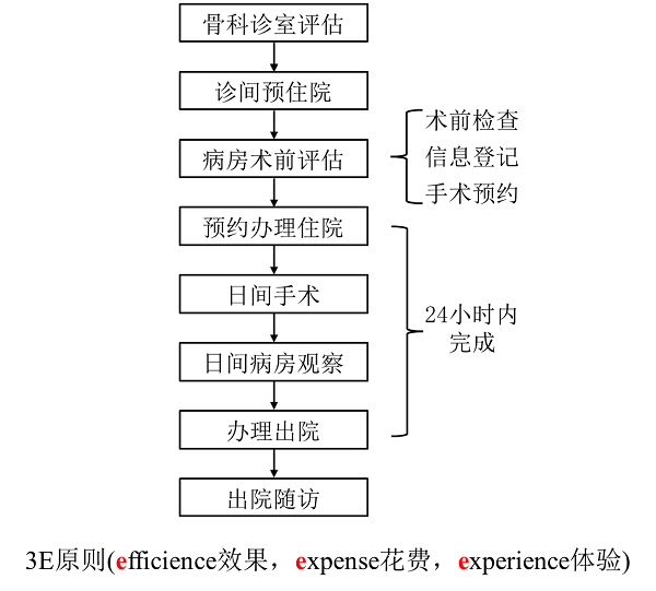 微信图片_20230301160831.png