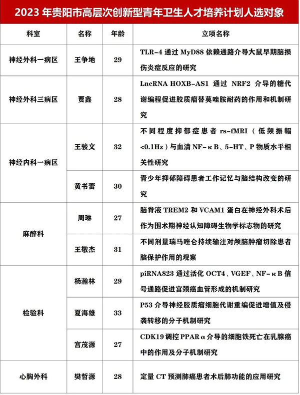 微信图片_20240319195329.jpg 微信图片_20240319195329.jpg